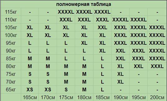 Костюм Defender Куртка з капюшоном + Штани піксель розмір S 11798bls-S фото